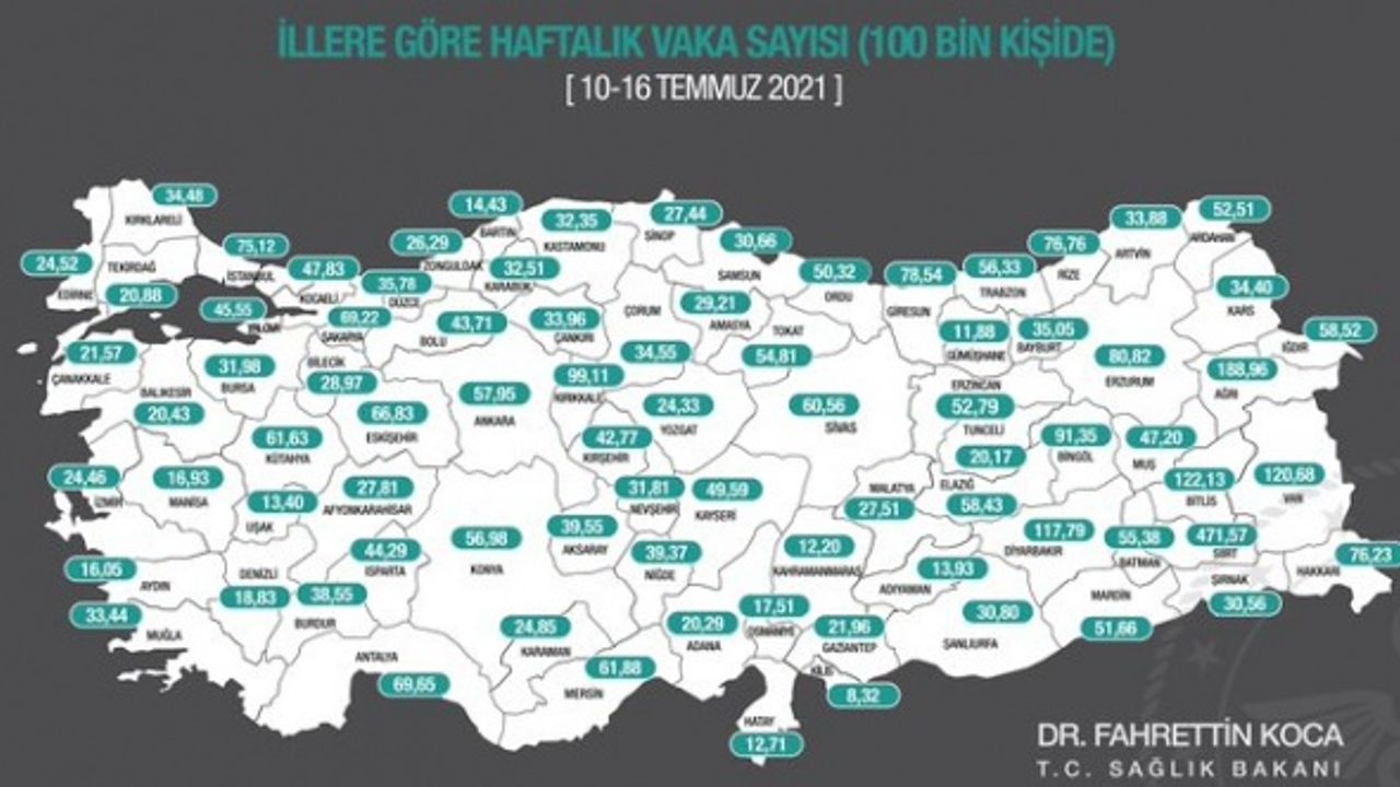 Koca: Vaka sayısı en çok artan illerimiz; Siirt, Giresun, Bingöl, Diyarbakır ve Kırıkkale