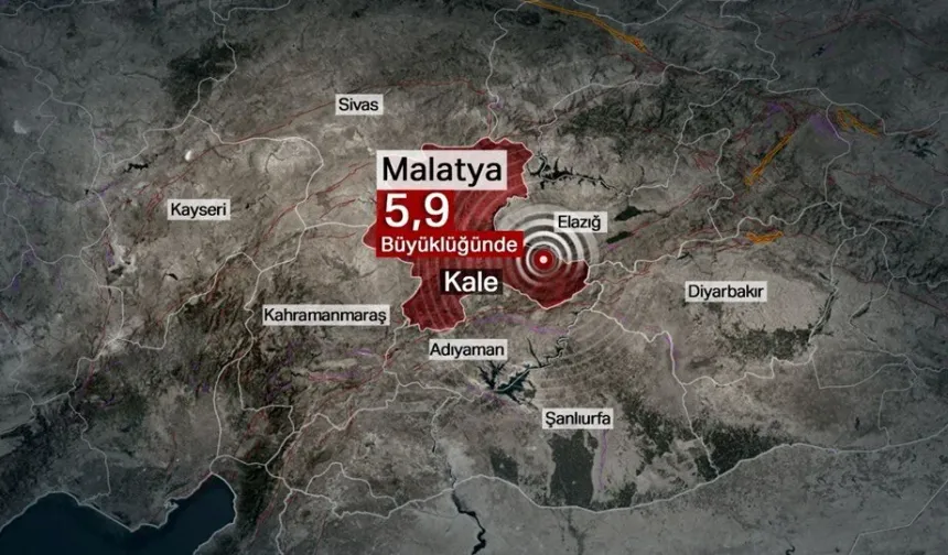 Malatya'da 5.9 büyüklüğünde deprem!