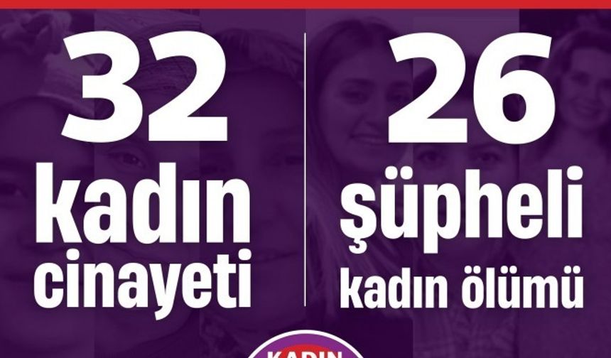 KCDP’den Kasım raporu: 32 kadın katledildi